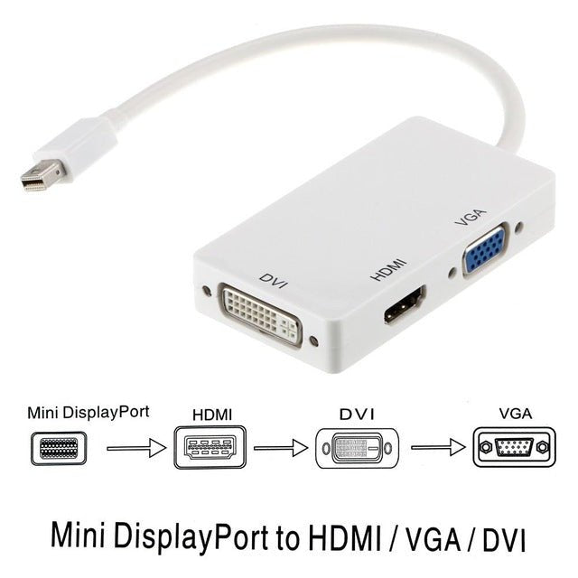 Astrotek 3 in1 Thunderbolt Mini DP DisplayPort to HDMI DVI VGA Hub Adapter Converter Cable for MacBook Air Mac Mini Microsoft Surface Pro 3/4/5 - Leader Electronics