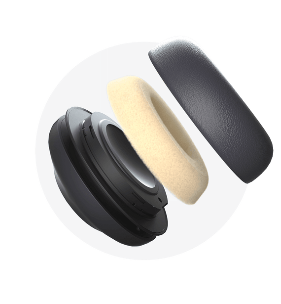Yealink YHA LEC UH37 1 Replacement Ear Cushion for the UH37 Headset - 1 pair - Leader Electronics